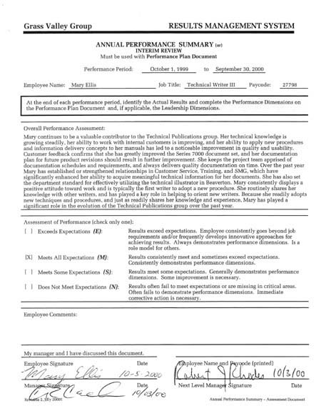 Performance Review 1996