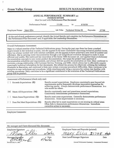 Performance Review 1996